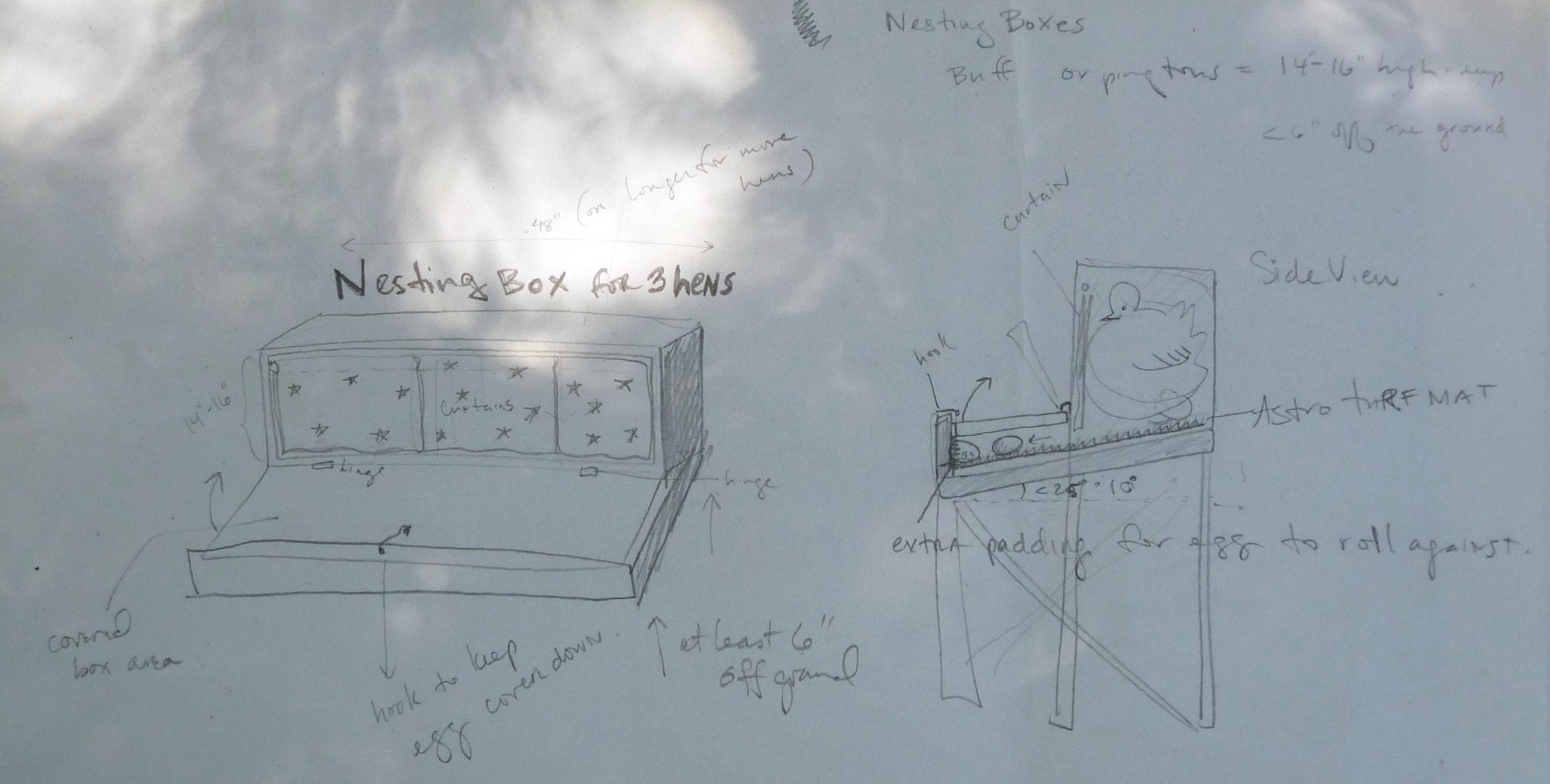 Just Coop: Plans for chicken nesting boxes