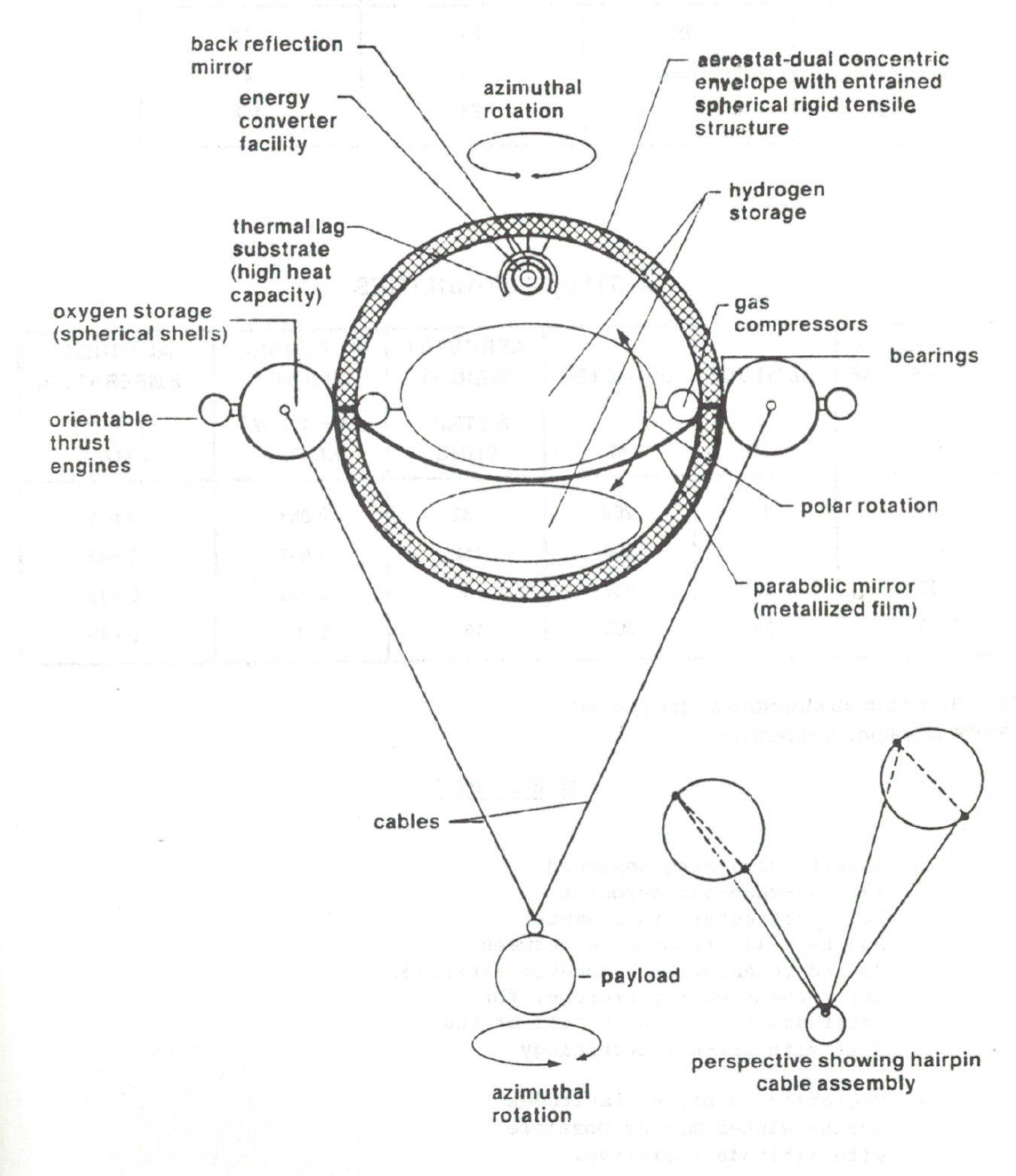 Diagram of solar-thermal power plant inside STARS from Alternative Energy 3 presentation