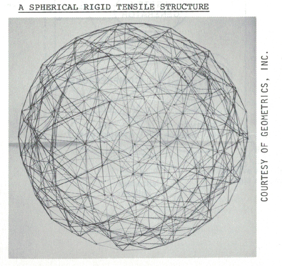 36-inch tensegrity geodesic loaned to the STARS team by Buckminster Fuller's company, Geometrics, Inc.