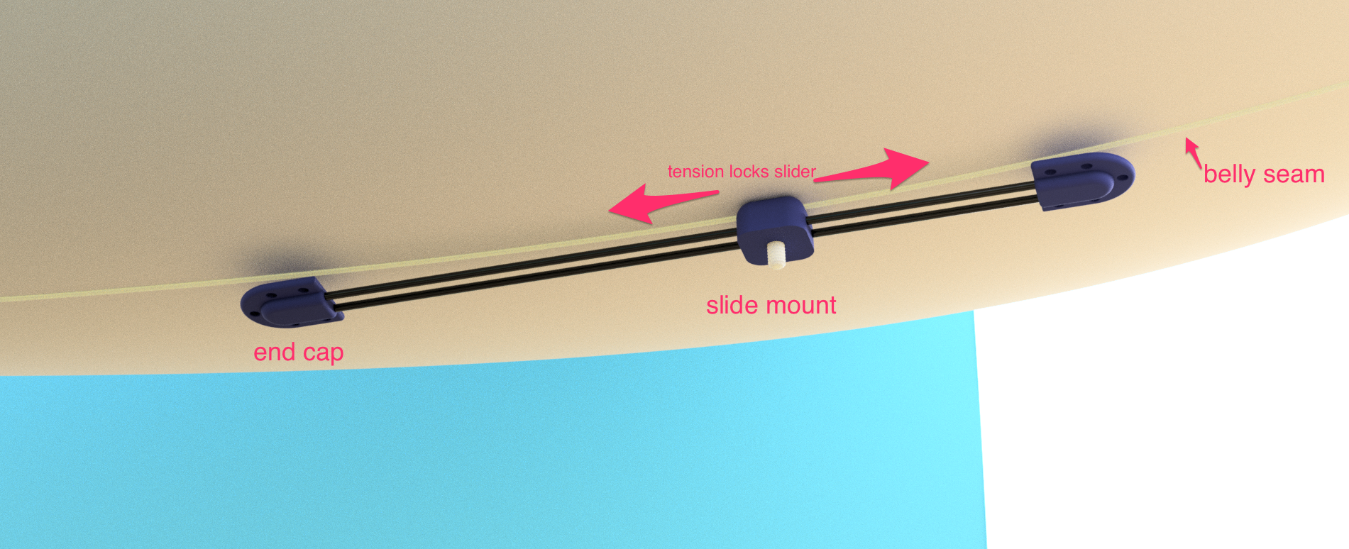 The belly mount has a sliding rail system
