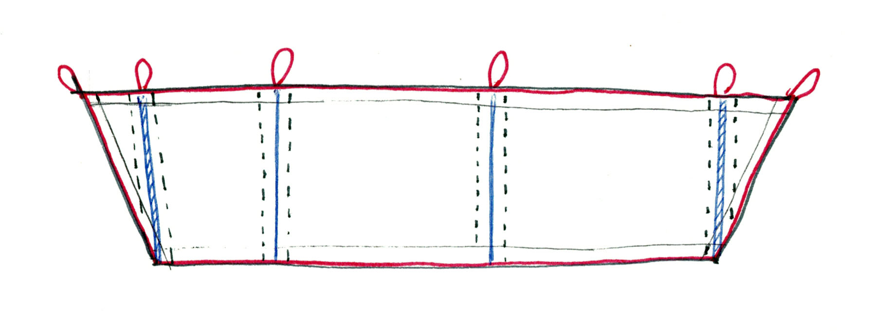 sign loop diagram 